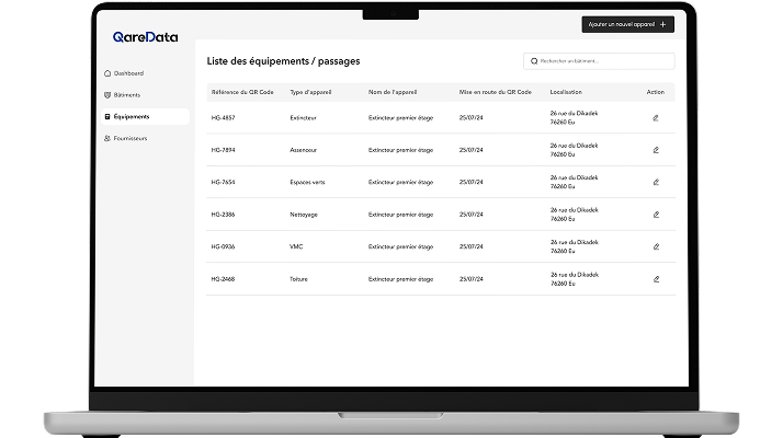 Image de l'espace manager de QareData